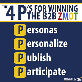 Four_Ps_for_Winning_B2B_ZMOT-01