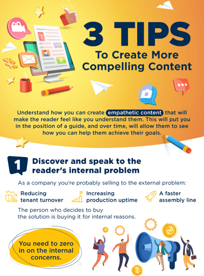 Create More Compelling Content Infographic-1